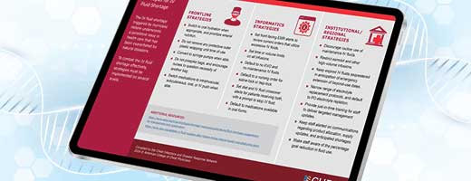 Infographic on strategies for addressing the IV fluid shortage