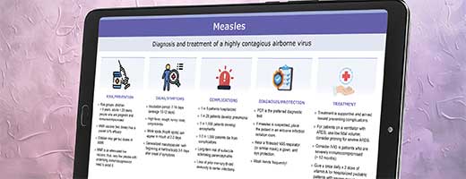 Infographic on measles diagnosis and treatment