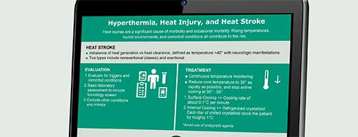 Infographic on hyperthermia, heat injury, and heatstroke